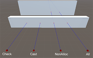 Cast types